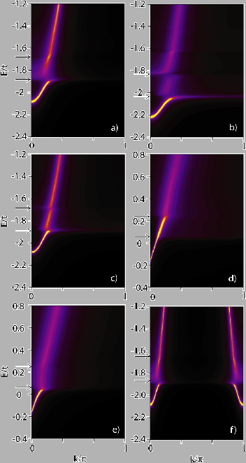 \includegraphics[width=0.6\textwidth,clip, clip]{CompTight.eps}